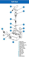 2000/2100 Series Static Pressure Block and Bleed 2 Manifold Valves with Soft Seat