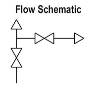 Flow Schematics for 200002 Series Narrow Block and Bleed 2 Manifold Valves with Hard and Soft Seat