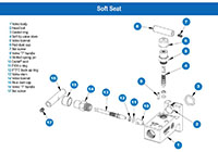 200002 Series Narrow Block and Bleed 2 Manifold Valves with Soft Seat