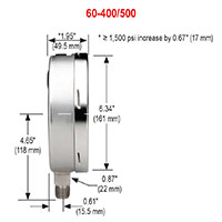 400/500 Series 0 to 10,000 psi Pressure Range All Stainless Steel Dry and Liquid Filled Pressure Gauge (60-400-10000-psi)