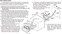 ENC1 Installation for 1950 Series National Electrical Manufacturers Association (NEMA) 4 Enclosures