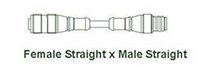 Female Straight x Male Straight