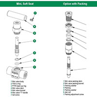 150 Series Mini Needle Valves with Soft Tip - 2