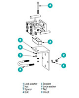 Mounting Kit for MK1-CS1 Steel/MK3-SS2 Stainless Steel - 2