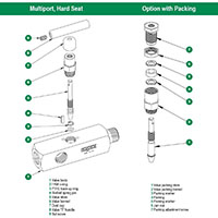 200 Series Multiport Needle Valves with Hard Seat - 3