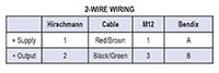 625/626 Series Wiring Table