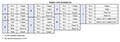 628 Series Wiring Code Schematics