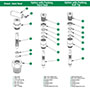 800/850 Series Bleed Needle Valves with Hard Seat and Soft Tip - 2