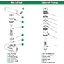 150 Series Mini Needle Valves with Soft Tip - 2