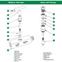 200 Series Multiport Needle Valves with Hard Seat - 3