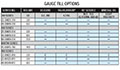 Pressure Gauge Fill Options